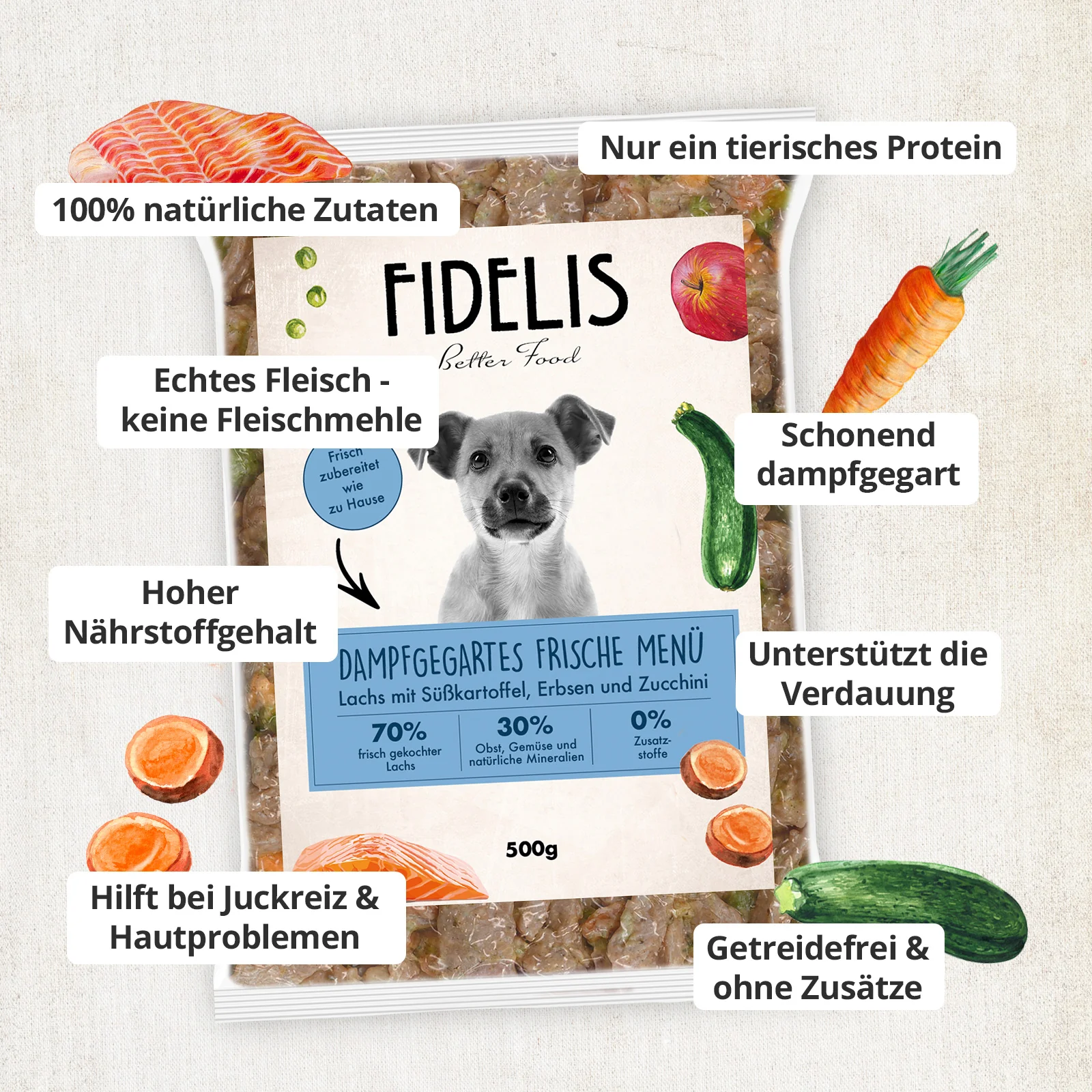 Lachs mit Süßkartoffel, Erbsen und Zucchini (500g) gefroren - Image 3