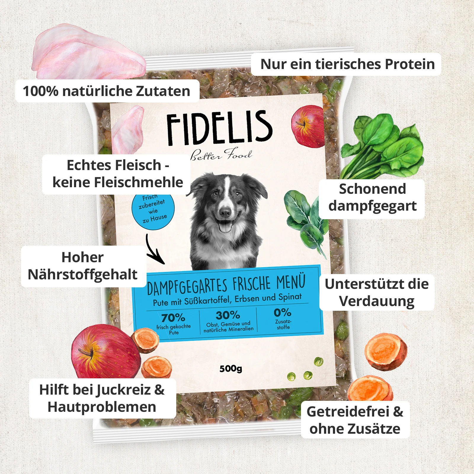 Pute mit Süßkartoffel, Erbsen und Spinat (500g) gefroren - Image 3