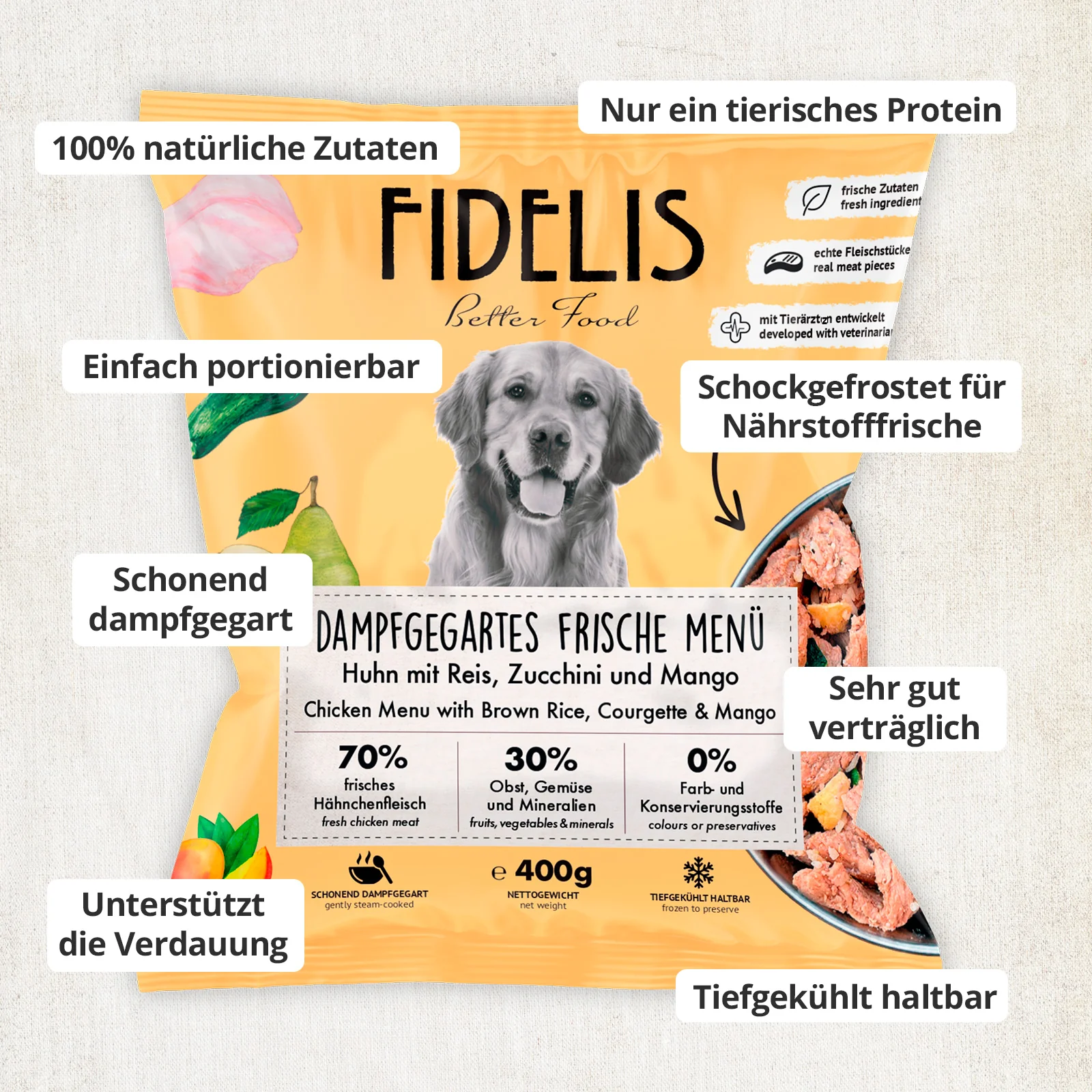 Huhn mit Reis, Zucchini und Mango (400g) gefroren - Image 3