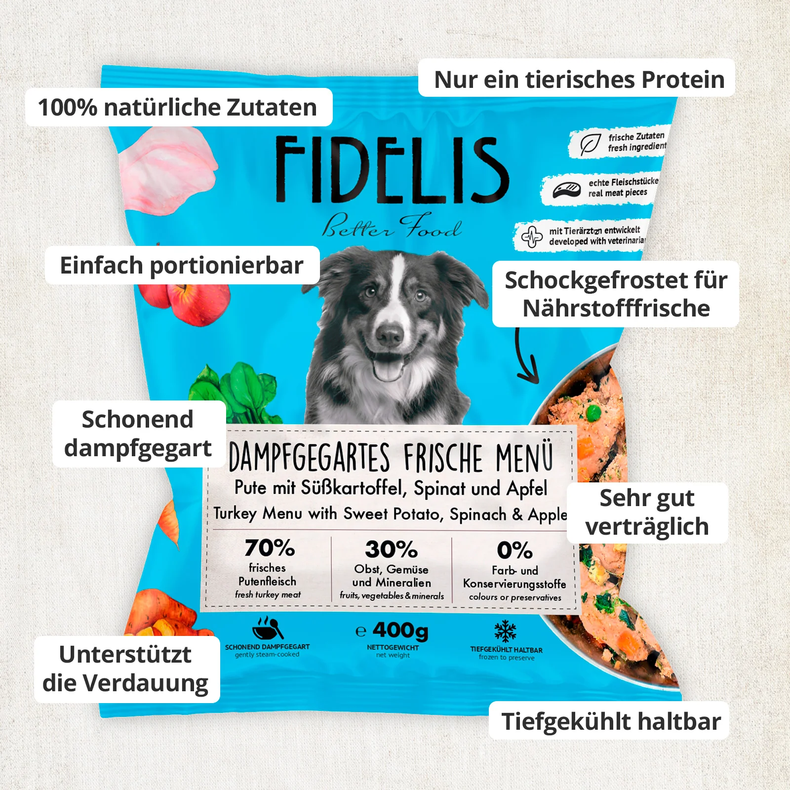 Pute mit Süßkartoffel, Spinat und Apfel (400g) gefroren - Image 3