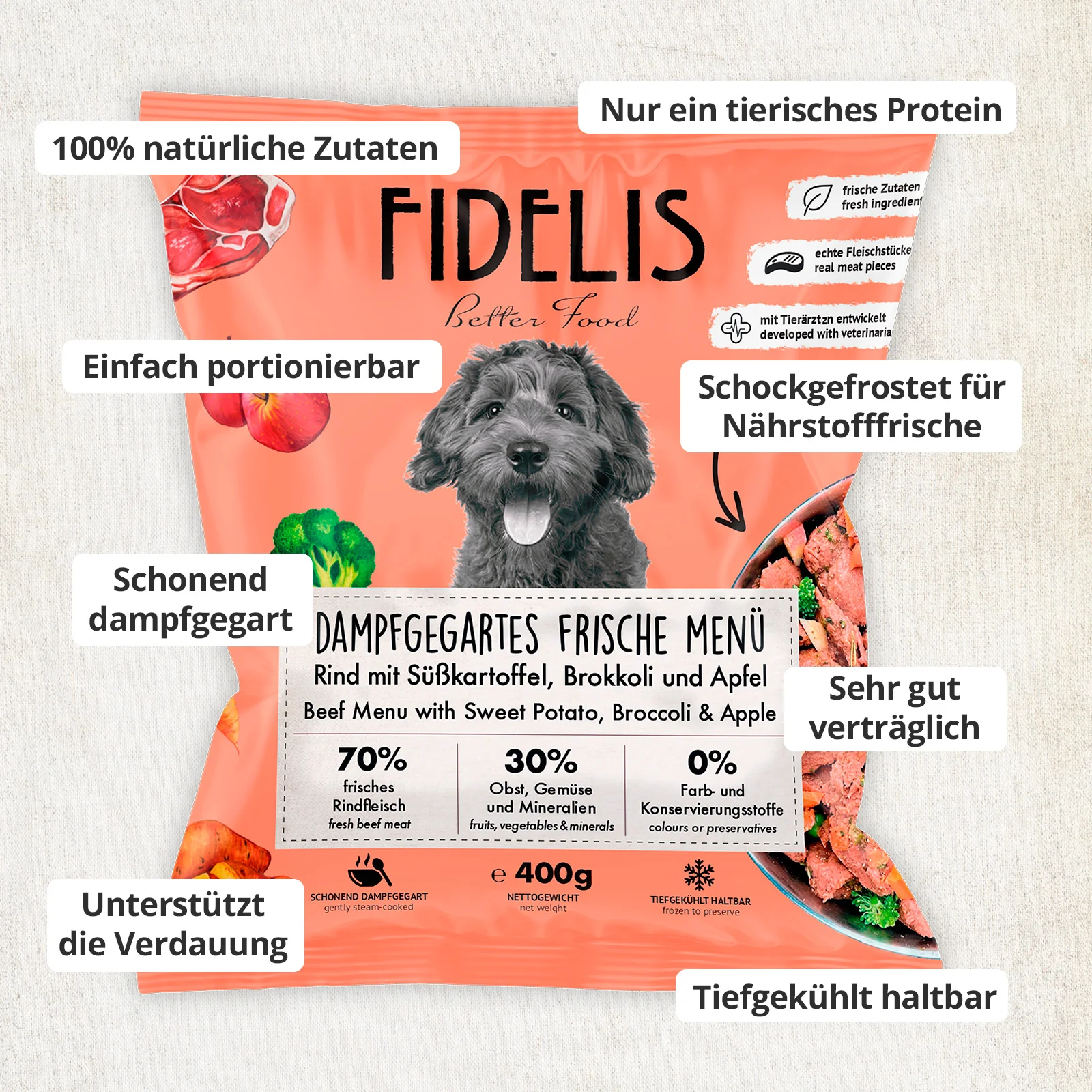 Rind mit Süßkartoffel, Brokkoli und Apfel (400g) gefroren - Image 3